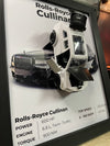 Rolls Royce Cullinan | Car Scale 1:36 | 3D Diecast Frame | Cars Wall Art