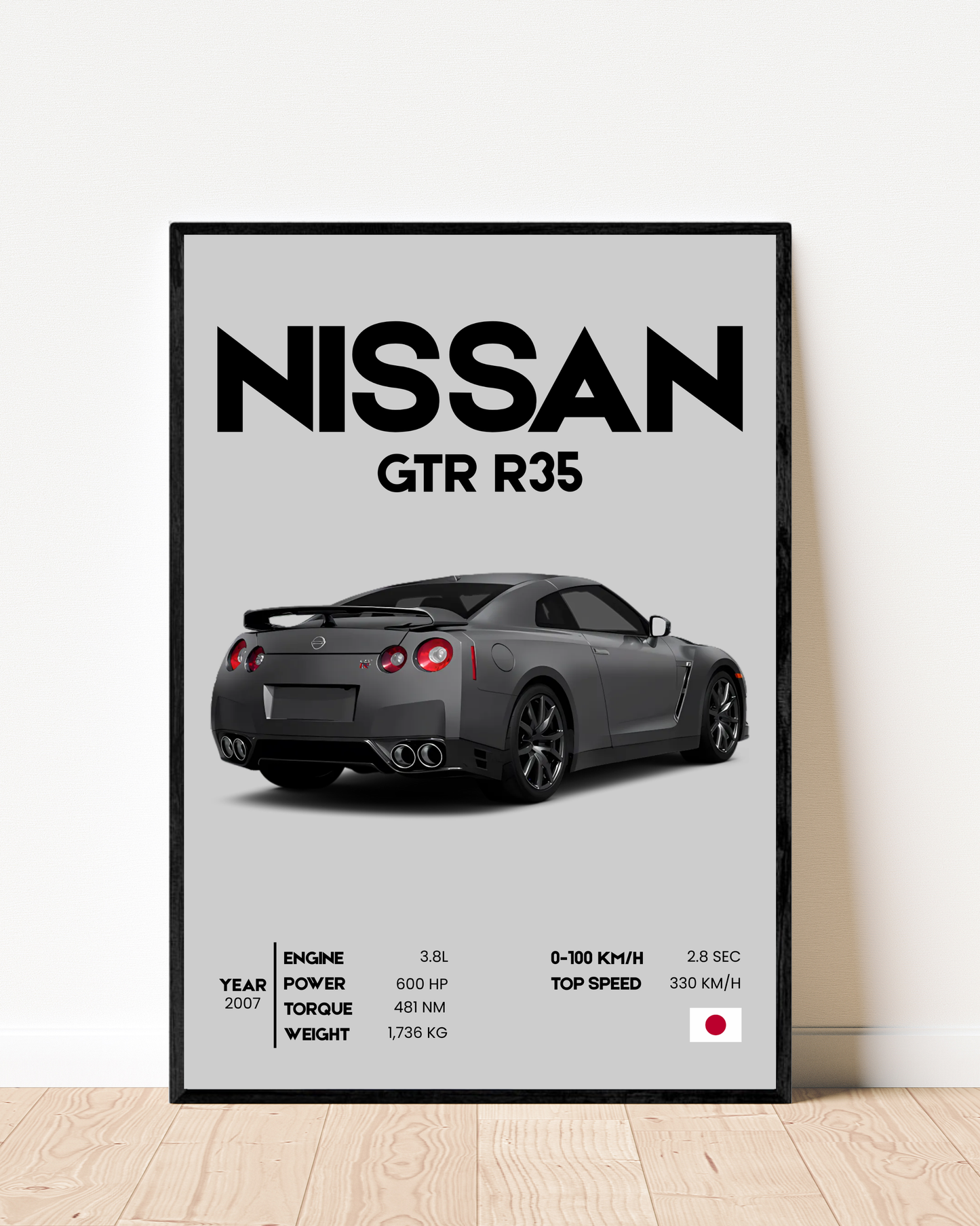 Nissan GTR R35 | With Specs | Cars Wall Art